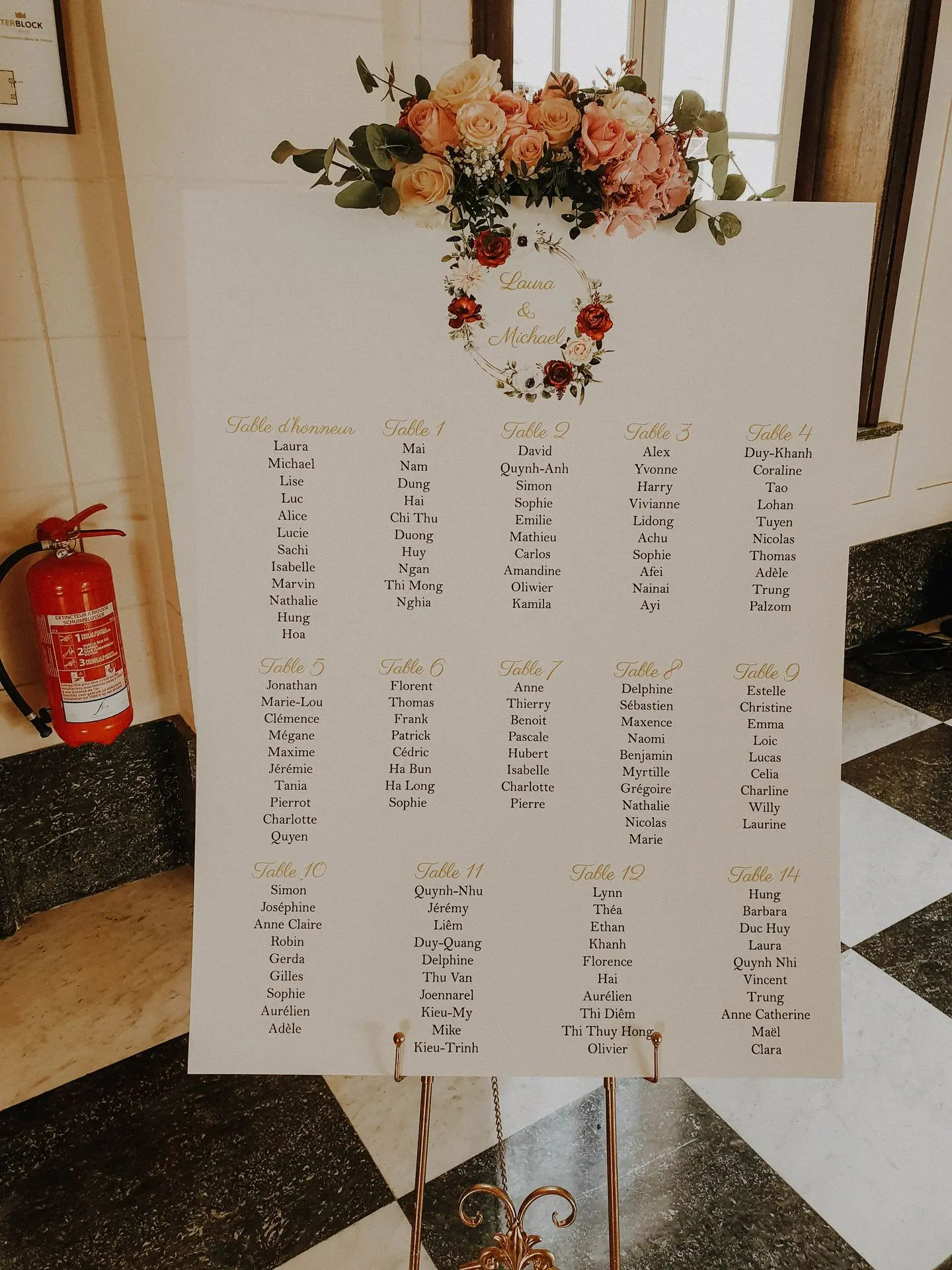 Plan de tagble mariage